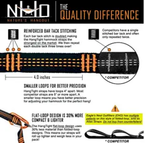 hammock strap product use chart