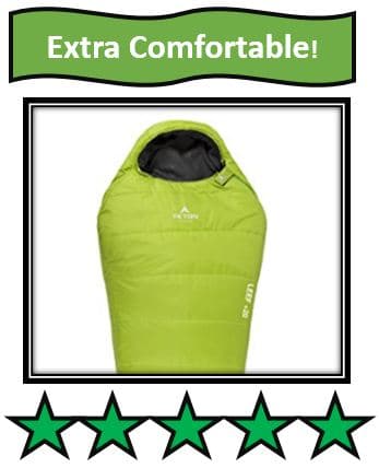 LEEF 20F Ultralight Mummy Sleeping Bag - best camping sleeping bags list